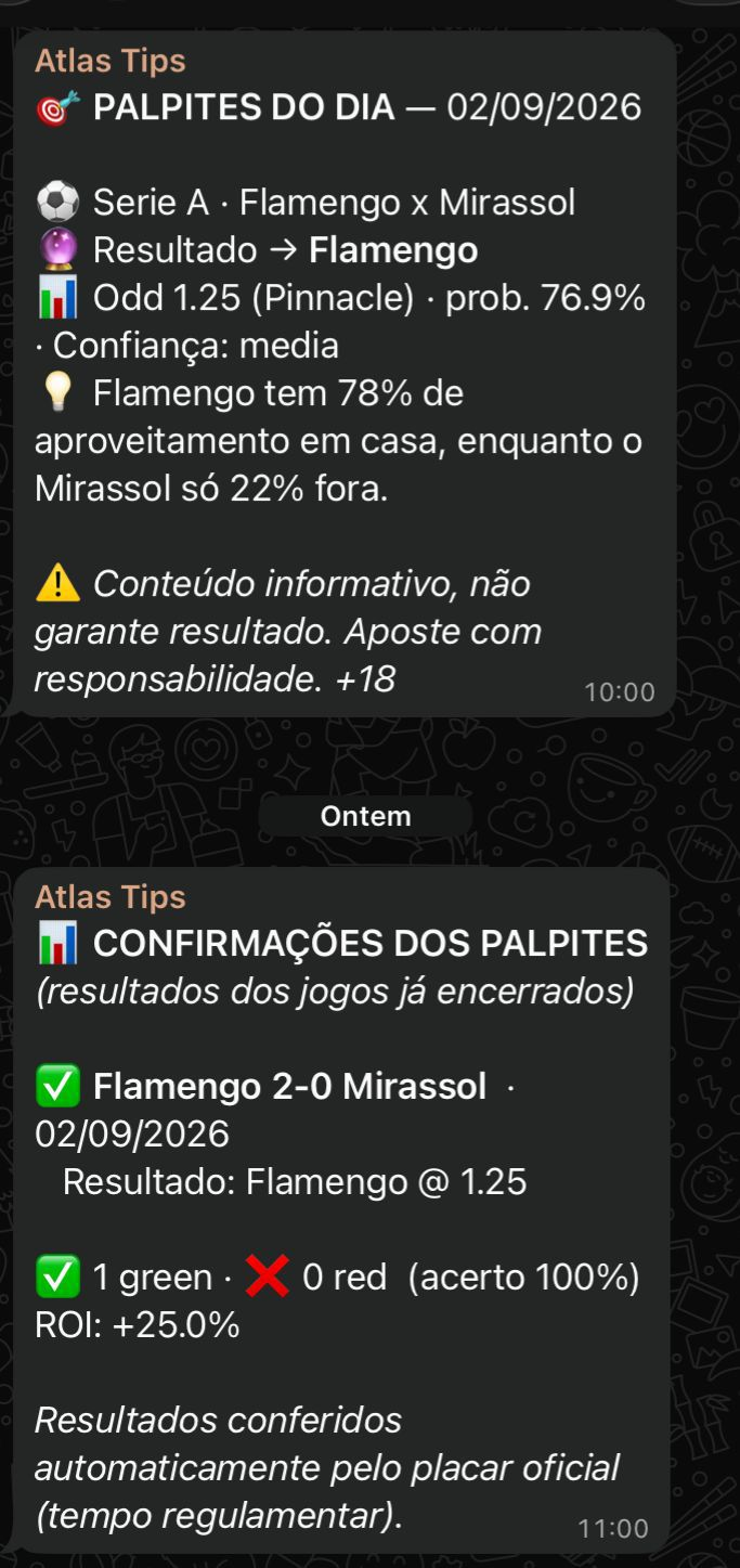 Captura de tela real do grupo Atlas Tips com palpite e confirmação de resultado